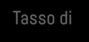 DATI QUANTITATIVI DELL INCONTRO A CONSUNTIVO Giornata di lavori