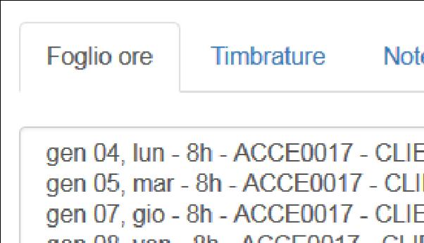 rivedere i valori dichiarati del giorno selezionato comprese le eventuali note.