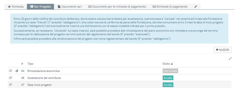 9. A questo punto è possibile inviare alla Fondazione la richiesta di rimodulazione cliccando il