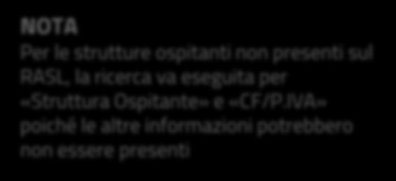 RICERCA AVANZATA NOTA Per le strutture ospitanti non presenti sul RASL, la ricerca va eseguita per «Struttura