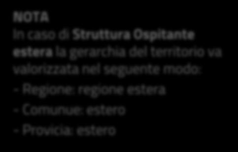 .. 3 NOTA In caso di Struttura Ospitante estera la gerarchia del territorio va