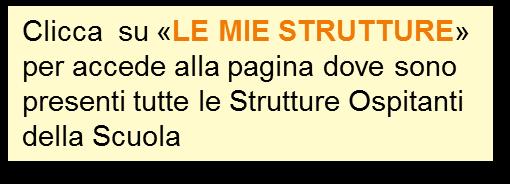 convenzione E stata selezionata un offerta dalla sezione Ricerca e selezionato il simbolo «stella» E stata inserita manualmente dalla Scuola