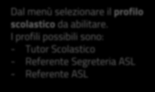 GESTIONE PROFILI - ABILITAZIONE PROFILI SCOLASTICI (2/3) Dal menù selezionare il profilo scolastico da abilitare.