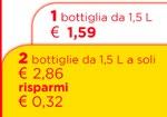 drink lattina 250 ml 0,79 al lt