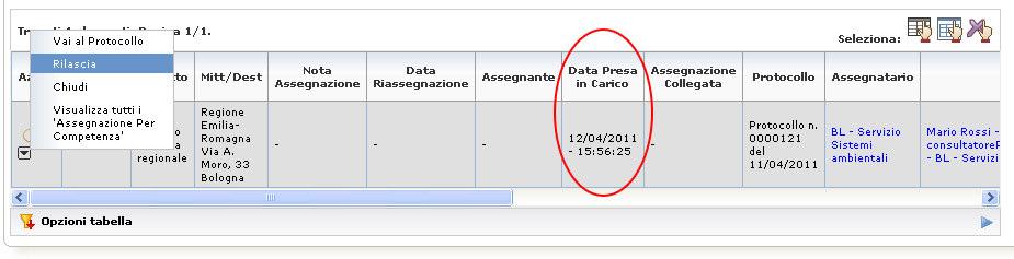 viene annullata l operazione di Presa in Carico: viene cancellata la Data Presa in Carico e l Assegnazione torna in stato Assegnata ; Chiudi