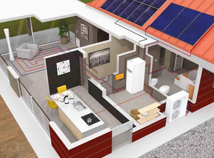 MIS HERCULES ErP Caldaia a basamento con bollitore combinato da 2 litri e circuito solare termico integrato abbinabile alla pompa di calore UDX TOP ErP IL PRODOTTO TUTTO IN UNO PER I SISTEMI IRIDI