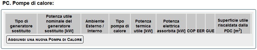 Pompe di calore per climatizzazione degli ambienti ed eventuale adeguamento dell impianto I campi Tipo di generatore sostituito, Ambiente Esterno/Interno e Tipo di pompa di calore si compilano