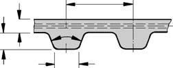 Cinghia di posizionamento T - Passo 2,5mm - Velocità massima 40m/s.Opzioni. - Cinghia aperta T2,5M T2,5 - Altre lunghezze e larghezze 0,6.Accessori.