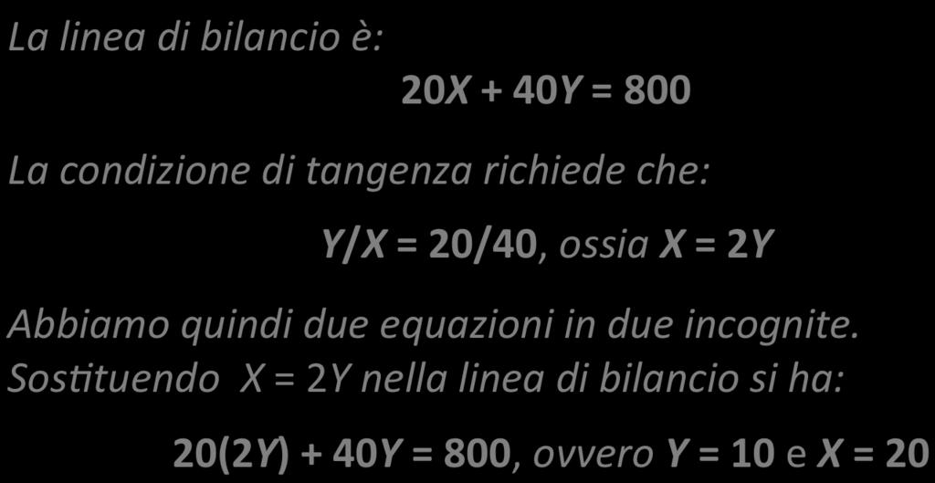 Un esempio di ocmo interno U(X,Y) = XY, quindi MU X = Y e MU Y = X I = 800 P X = 20 e P Y = 40 Domanda: Qual è il paniere ommo di consumo?