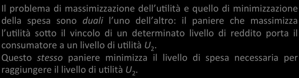 Minimizzazione della spesa Un altro modo di considerare la scelta owmale consiste nel risolvere il problema di minimizzazione della spesa: min Spesa = P x X + P y Y rispeqo a (X,Y) soqo il vincolo: