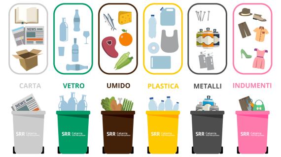 NUOVO SISTEMA PER LA RACCOLTA DIFFERENZIATA DEI