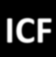 ICF - Full