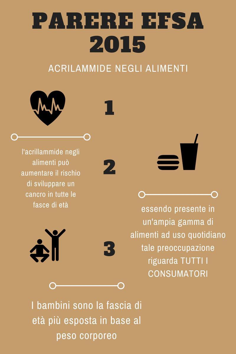 REGOLAMENTO (UE) 2017/2158