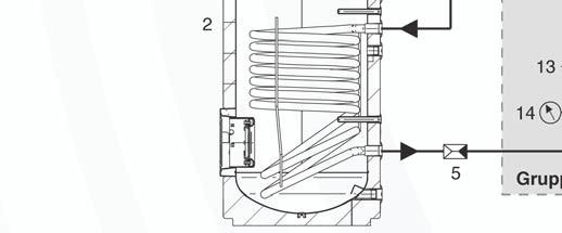 Si consiglia di utilizzare tubazioni in acciaio INOX predisposte per il solare (mandata, ritorno e tubo per la sonda). È consigliato un cavo della sonda di tipo schermato.