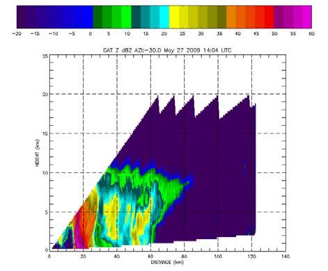 (nucleo color fucsia) e di identificazione di