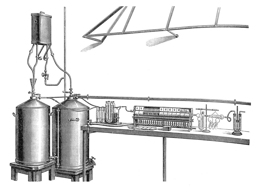 Figura 8 Diposizione di funzionamento del forno a combustione a tubo aperto (da Ref. [2], pag. 842).