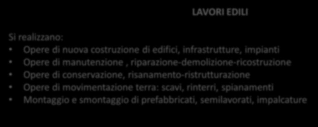 LAVORI EDILI Si realizzano: Opere di nuova costruzione di edifici, infrastrutture, impianti Opere di manutenzione,