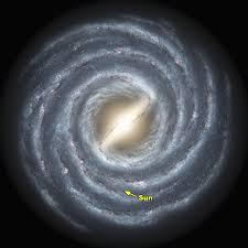 Velocità di rotazione delle galassie Consideriamo una galassia qualunque. Le stelle ruotano intorno al centro della galassia, come i pianeti intorno al sole.