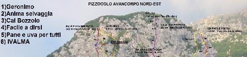 Schizzo delle vie aperte