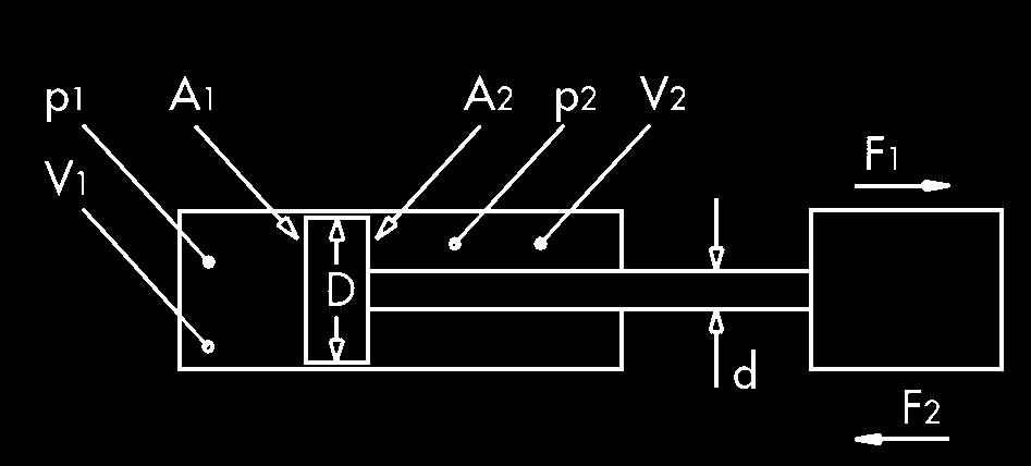 SEZ. 2.