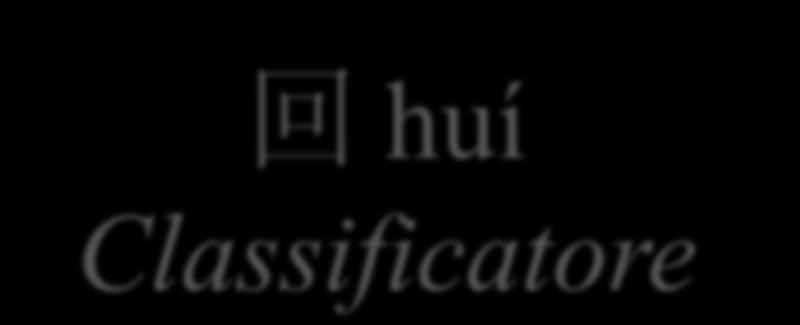 回 huí Classificatore Classificatore usato per indicare volta Usato come classificatore postverbale per indicare quante volte viene compiuta