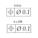 INDICAZIONE DELLE TOLLERANZE GEOMETRICHE (1/2) Riquadro suddiviso in due o tre caselle Simbolo della tolleranza geometrica Il