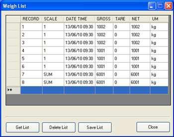 WECO-BVB Software WEIGH CONTROL, permette di monitorare le pesate eseguite.