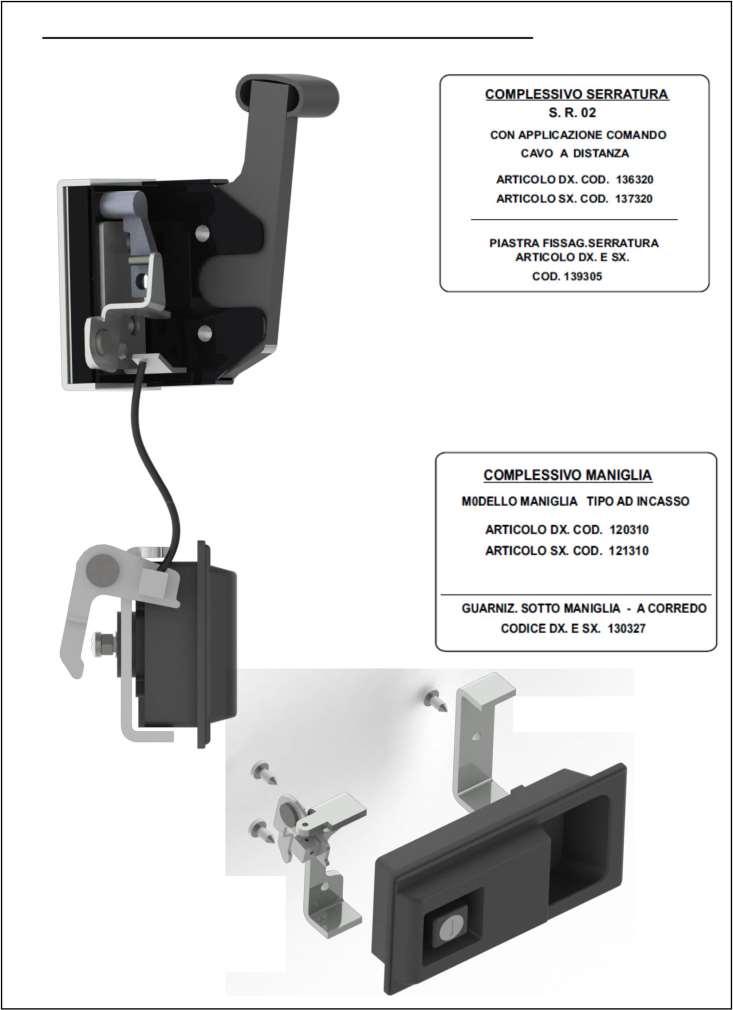 SERRATURE 24 VERSIONE CON DISPOSITIVO COMANDO A DISTANZA SCHEMA DIMOSTRATIVO DI MONTAGGIO L immagine rappresenta la