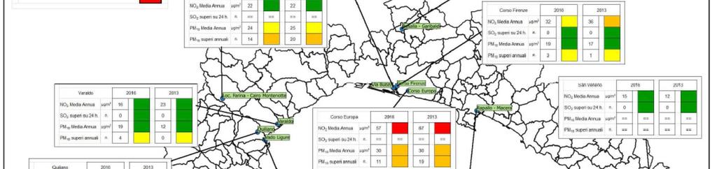 La figura che segue rappresenta una selezione degli indicatori annuali di qualità dell aria in Regione Liguria in alcune delle postazioni delle rete, giudicati particolarmente utili per dare un