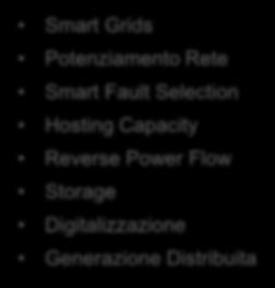 Smart Grids Potenziamento Rete