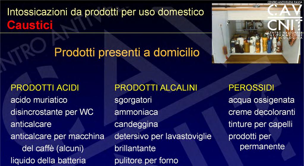 Intossicazioni da prodotti per uso domestico Caustici Prodotti presenti a domicilio PRODOTTI ACIDI acido muriatico disincrostante per WC