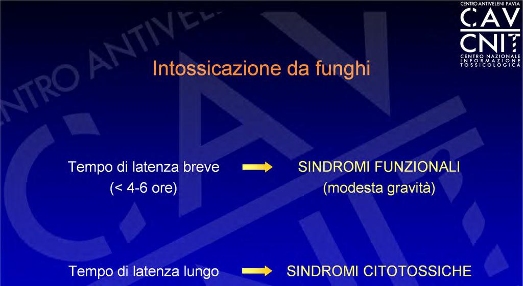 Intossicazione da funghi Tempo di latenza breve (< 4-6 ore) SINDROMI FUNZIONALI