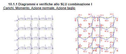 Presentazione