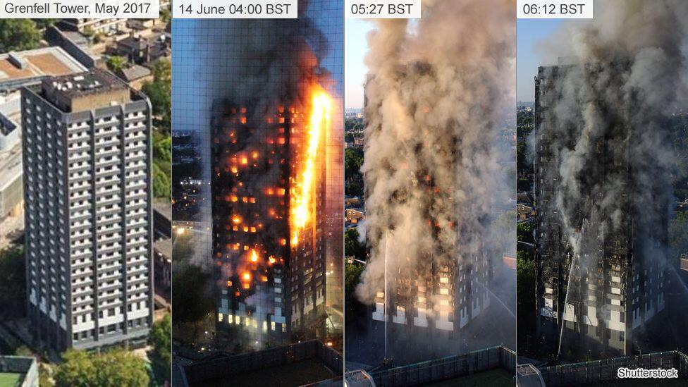 LONDRA 14/06/2016 Incendio
