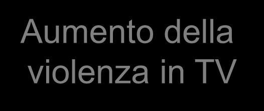 sono gli effetti del divorzio dei