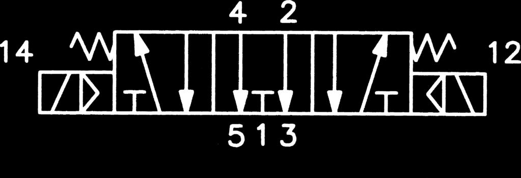 Centri chiusi 5/3 6 2,2 9 830 15 50 0,165 0,155 24 V PSP36624 12 V