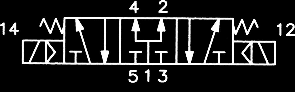 50 0,165 0,155 24 V PSP46624 12 V PSP46612 24 V PSC46624 12 V PSC46612