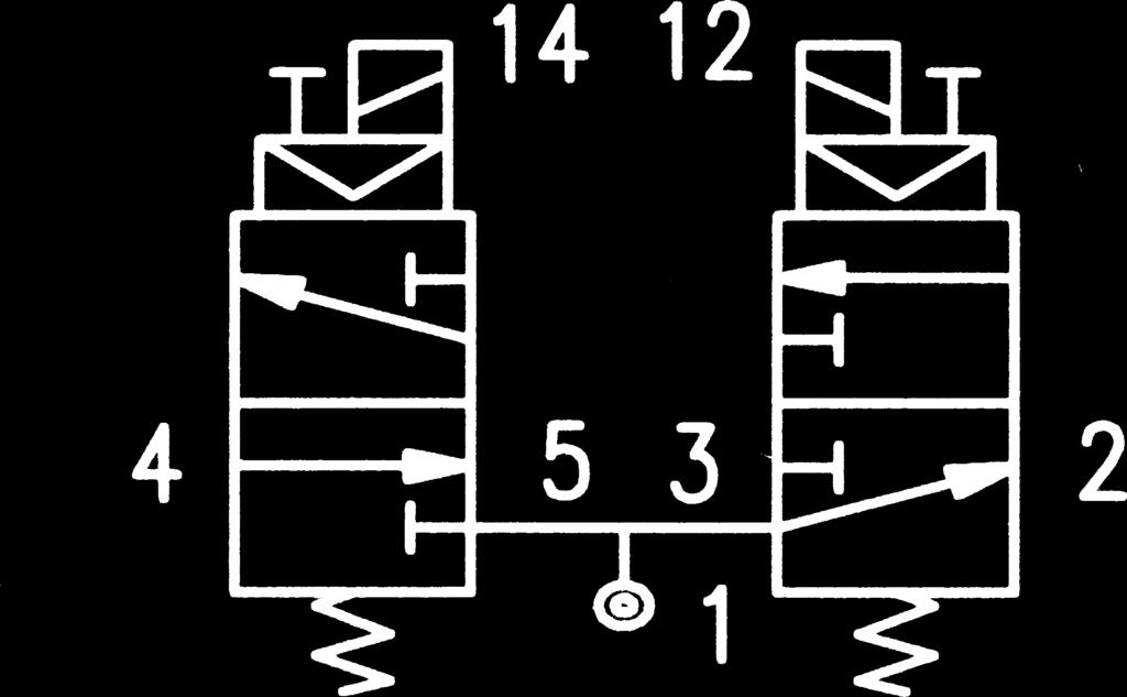 V PSP66612 24 V PSC66624 12 V PSC66612 3/2 + 3/2 NC-NO comando