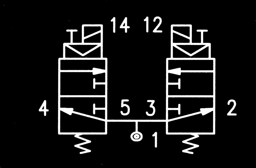 V PSP76612 24 V PSC76624 12 V PSC76612 3/2 + 3/2 NO-NO comando