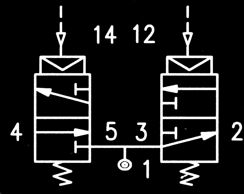 12 45 0,140 PSR522 3/2 + 3/2 Doppio comando pneumatico PSR