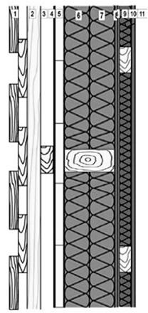 25mm in diagonale 6-Pannelli fibra di legno 150kg/m³ 7-Pannelli fibra di legno 150kg/m³