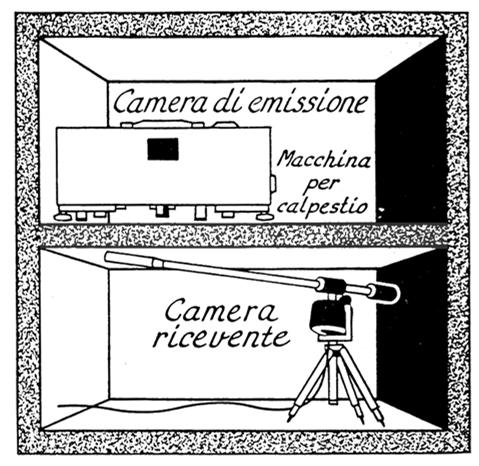 Livello di rumore da calpestio L L = Livello rumore da calpestio (db) Minore il valore L, migliore sarà l isolamento -I risultati di