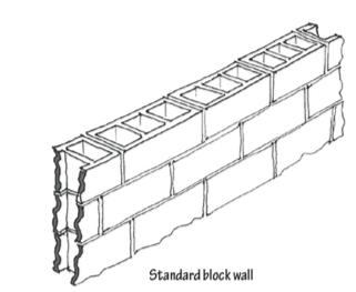 La legge della massa per le pareti semplici: esempio Si calcoli il potere fonoisolante di un muro di mattoni pieni da 125 [mm] aventi una massa