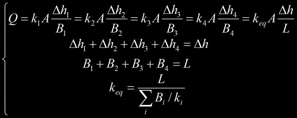 4, B 4 =0.2; k eq_serie =0.