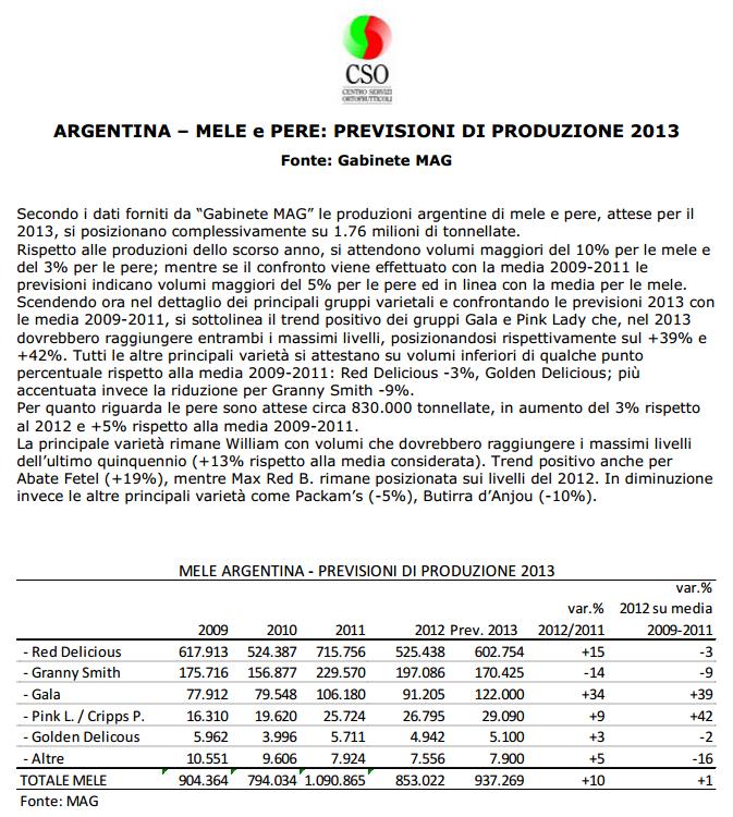 Oggi il sito CSO viene aggiornato