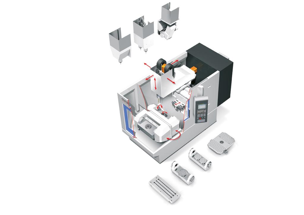 Moduli di alta tecnologia per ogni tipo d impiego Versatilità singolare per essere più flessibili Mandrini e sistemi mandrino: FZ: Centri di lavoro monomandrino con struttura a montante mobile
