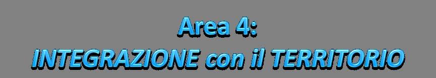 Per l area d intervento Integrazione con il Territorio sono stati identificati i seguenti elementi di sviluppo connessi con l area Ambiente: a.