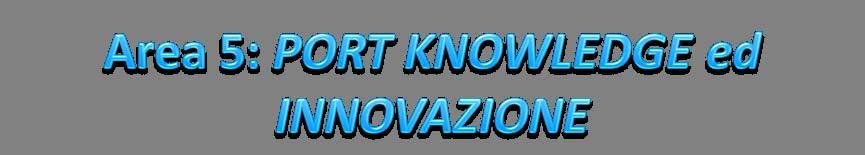 Per l area d intervento Port Knowledge ed Innovazione sono stati identificati i seguenti elementi di sviluppo: a.