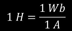 INDUTTANZA DI UN CIRCUITO DEFINIZIONE: l induttanza (L) è una caratteristica di un circuito o di una parte di esso ed è data dal rapporto tra il flusso del campo magnetico concatenato al circuito e