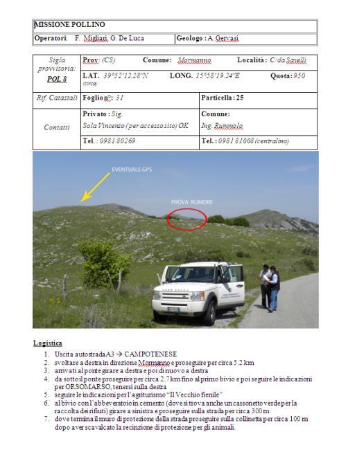 FASE C BUROCRATICA-TECNICA SOTTOFASE C1 Individuazione delle corrette particelle catastali e della proprietà del sito.